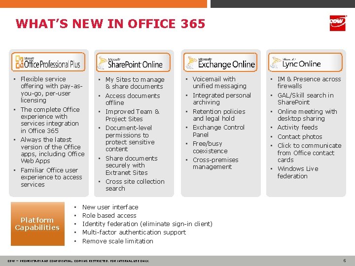 WHAT’S NEW IN OFFICE 365 • Flexible service offering with pay-asyou-go, per-user licensing •