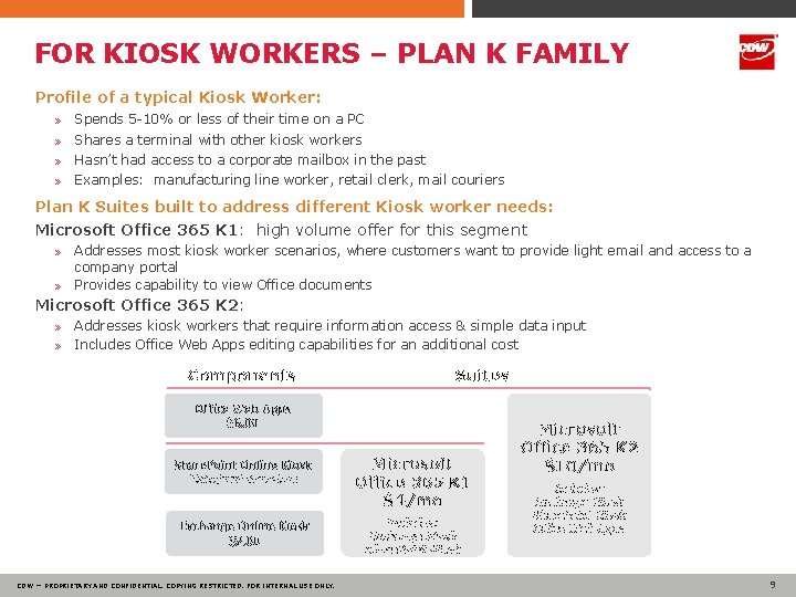 FOR KIOSK WORKERS – PLAN K FAMILY Profile of a typical Kiosk Worker: »