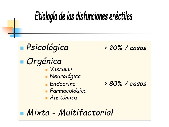 n Psicológica n Orgánica n n n Vascular Neurológica Endocrina Farmacológica Anatómica < 20%