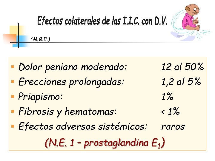 (M. B. E. ) § Dolor peniano moderado: 12 al 50% § Erecciones prolongadas: (M. B. E. ) § Dolor peniano moderado: 12 al 50% § Erecciones prolongadas: