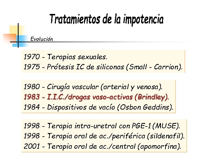 Evolución 1970 - Terapias sexuales. 1975 - Prótesis IC de siliconas (Small - Carrion). Evolución 1970 - Terapias sexuales. 1975 - Prótesis IC de siliconas (Small - Carrion).
