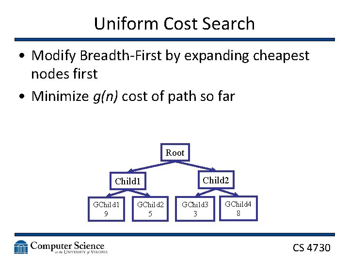 Uniform Cost Search • Modify Breadth-First by expanding cheapest nodes first • Minimize g(n)