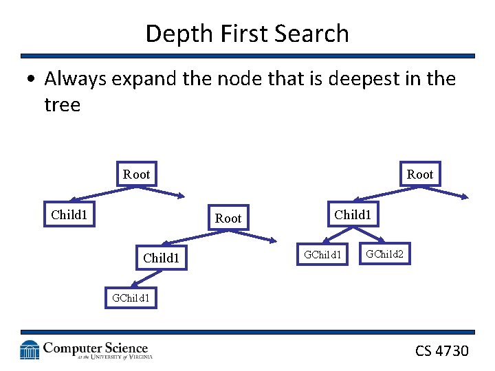 Depth First Search • Always expand the node that is deepest in the tree