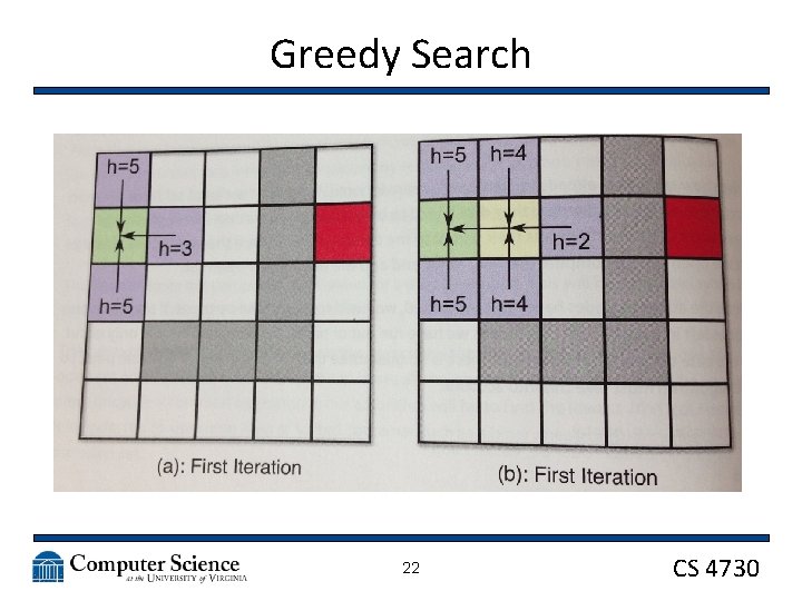 Greedy Search 22 CS 4730 