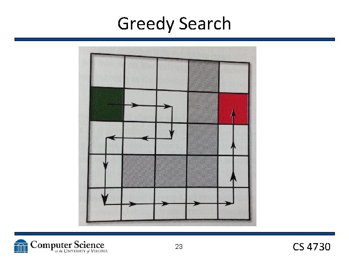 Greedy Search 23 CS 4730 