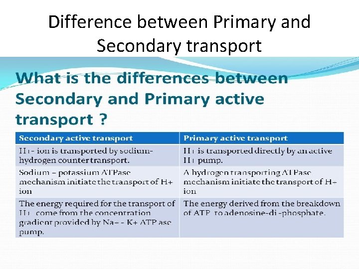 Difference between Primary and Secondary transport 