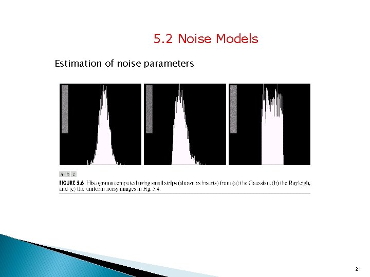 5. 2 Noise Models Estimation of noise parameters 21 