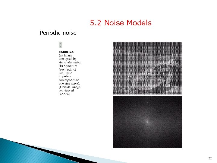 5. 2 Noise Models Periodic noise 22 