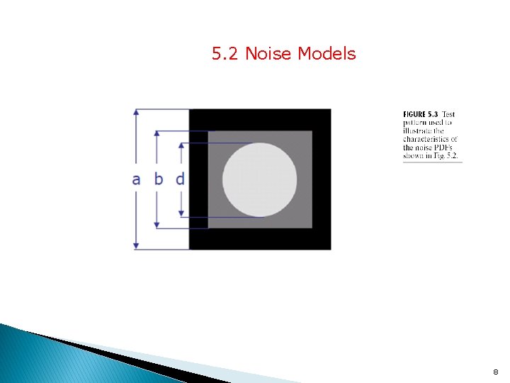 5. 2 Noise Models 8 