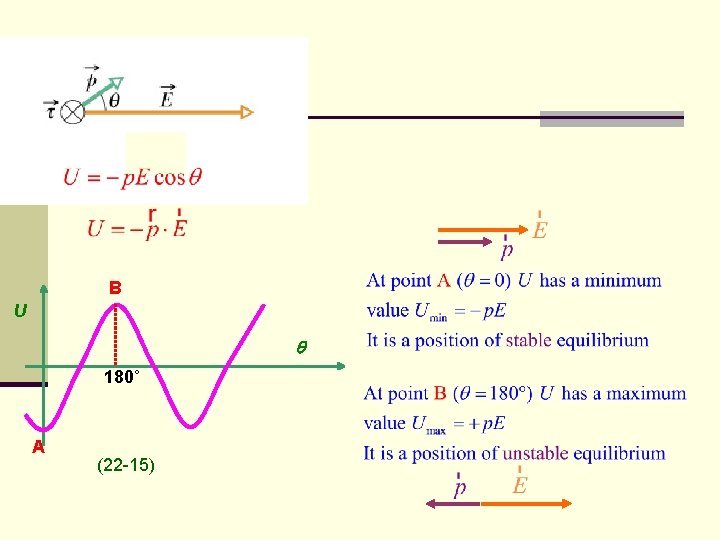 B U 180˚ A (22 -15) 