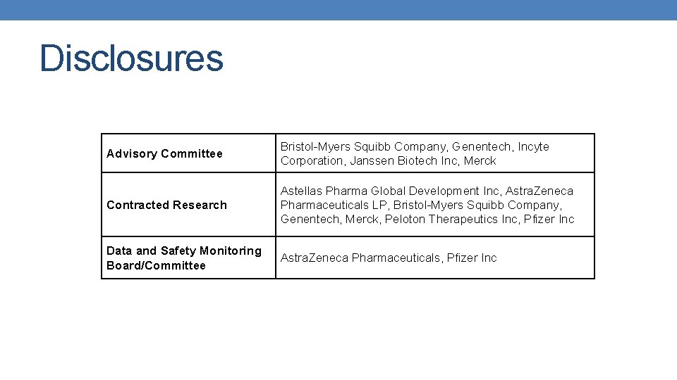 Disclosures Advisory Committee Bristol-Myers Squibb Company, Genentech, Incyte Corporation, Janssen Biotech Inc, Merck Contracted