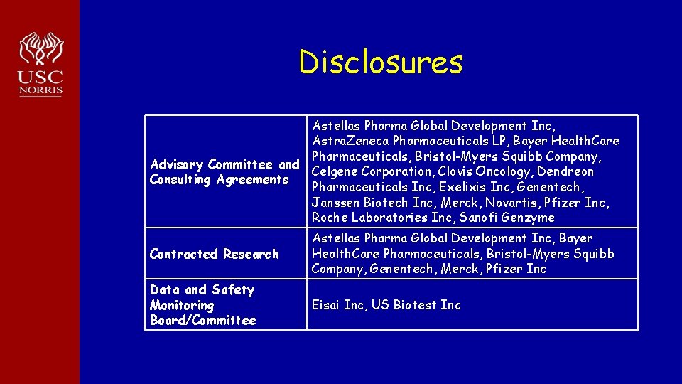 Disclosures Astellas Pharma Global Development Inc, Astra. Zeneca Pharmaceuticals LP, Bayer Health. Care Pharmaceuticals,