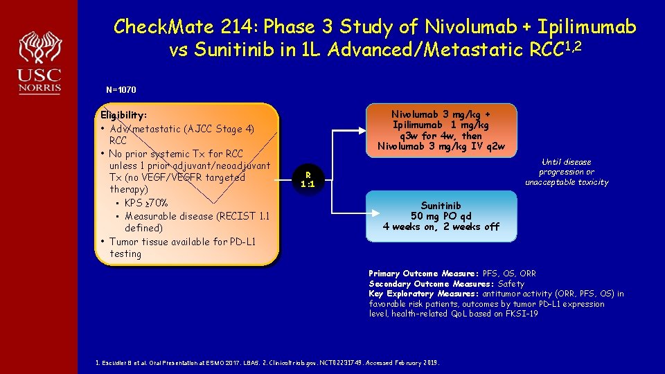 Check. Mate 214: Phase 3 Study of Nivolumab + Ipilimumab vs Sunitinib in 1