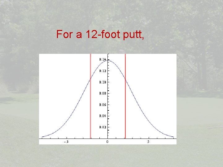 For a 12 -foot putt, 