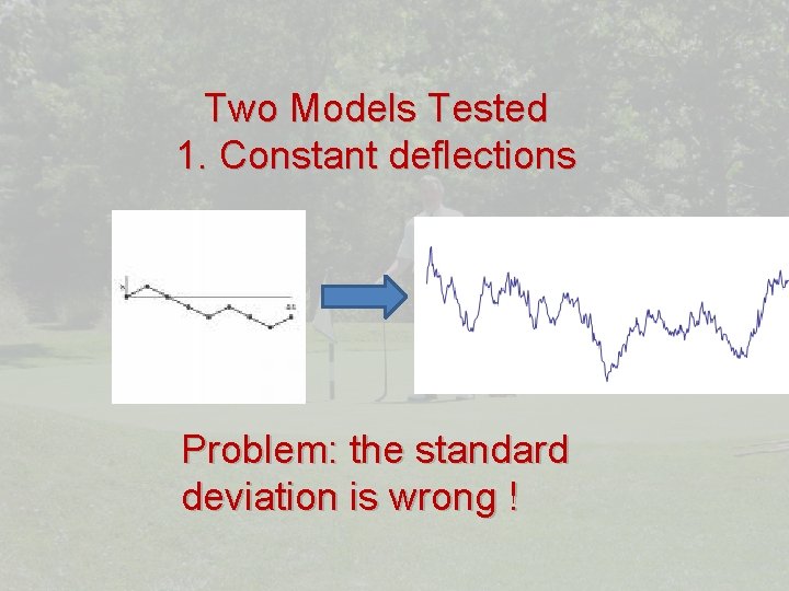 Two Models Tested 1. Constant deflections Problem: the standard deviation is wrong ! 