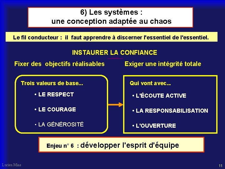 6) Les systèmes : une conception adaptée au chaos Le fil conducteur : il