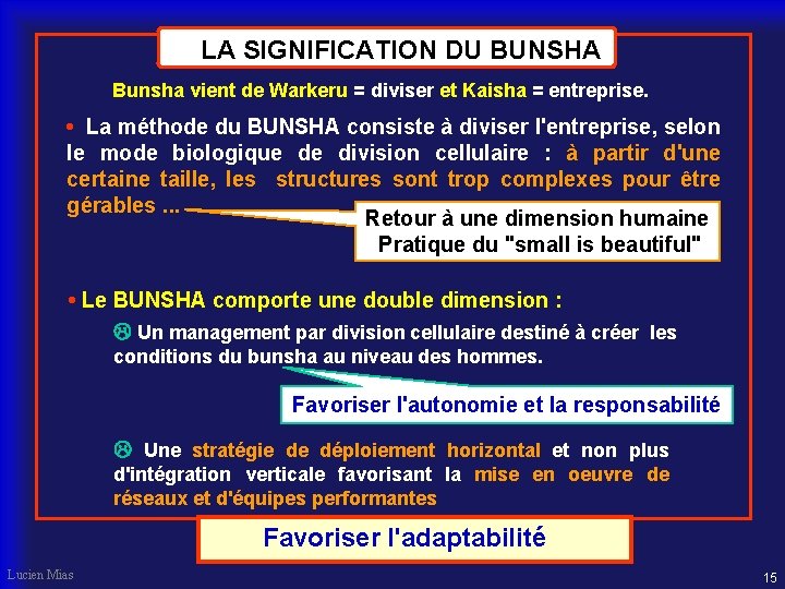 LA SIGNIFICATION DU BUNSHA Bunsha vient de Warkeru = diviser et Kaisha = entreprise.