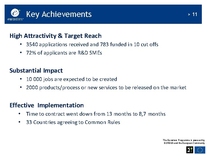 Key Achievements > 11 High Attractivity & Target Reach • 3540 applications received and