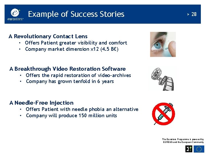 Example of Success Stories > 28 A Revolutionary Contact Lens • Offers Patient greater