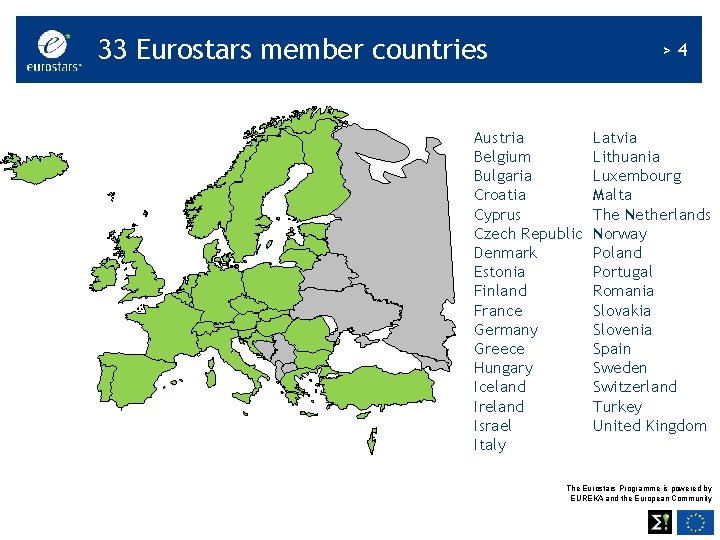 33 Eurostars member countries >4 Austria Belgium Bulgaria Croatia Cyprus Czech Republic Denmark Estonia