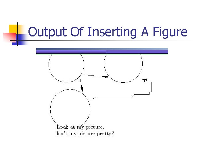 Output Of Inserting A Figure 