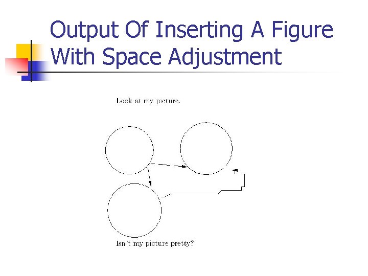 Output Of Inserting A Figure With Space Adjustment 
