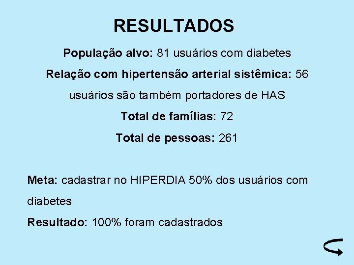 RESULTADOS População alvo: 81 usuários com diabetes Relação com hipertensão arterial sistêmica: 56 usuários
