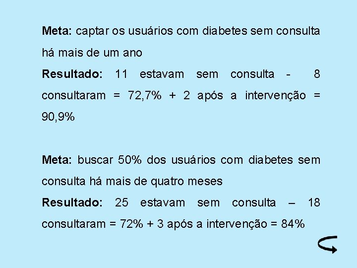 Meta: captar os usuários com diabetes sem consulta há mais de um ano Resultado: