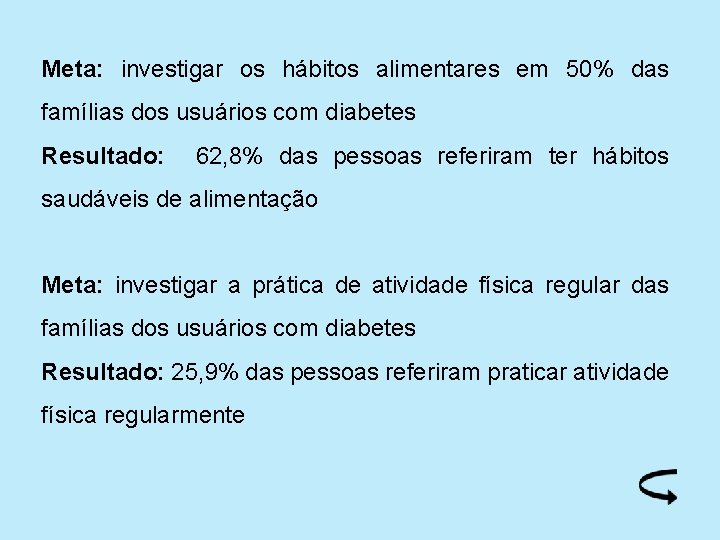 Meta: investigar os hábitos alimentares em 50% das famílias dos usuários com diabetes Resultado: