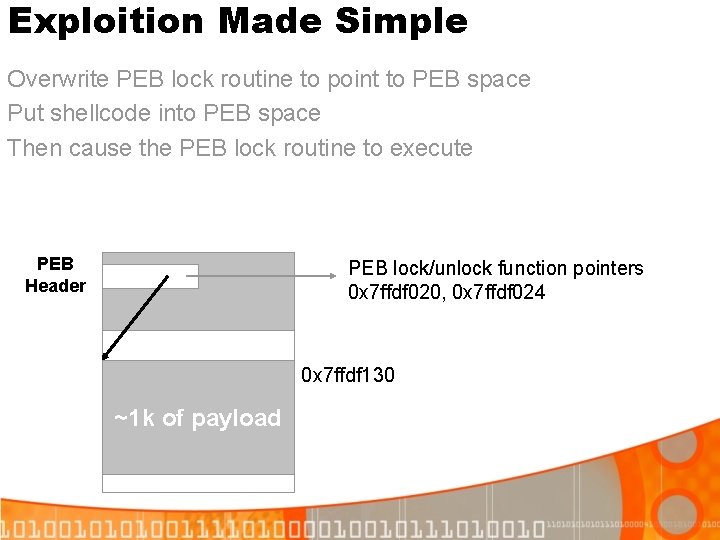 Exploition Made Simple Overwrite PEB lock routine to point to PEB space Put shellcode