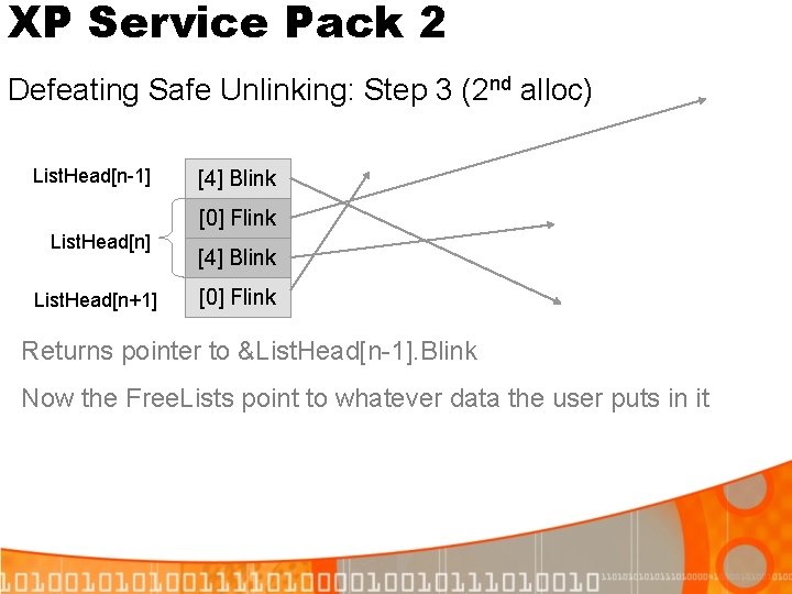 XP Service Pack 2 Defeating Safe Unlinking: Step 3 (2 nd alloc) List. Head[n-1]