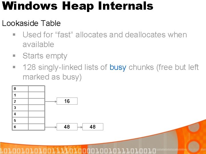 Windows Heap Internals Lookaside Table § Used for “fast” allocates and deallocates when available Windows Heap Internals Lookaside Table § Used for “fast” allocates and deallocates when available