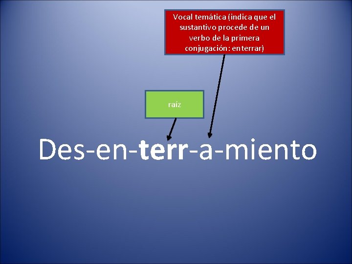 Vocal temática (indica que el sustantivo procede de un verbo de la primera conjugación: