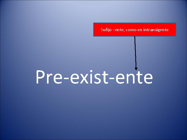 Sufijo –ente, como en intransigente Pre-exist-ente 