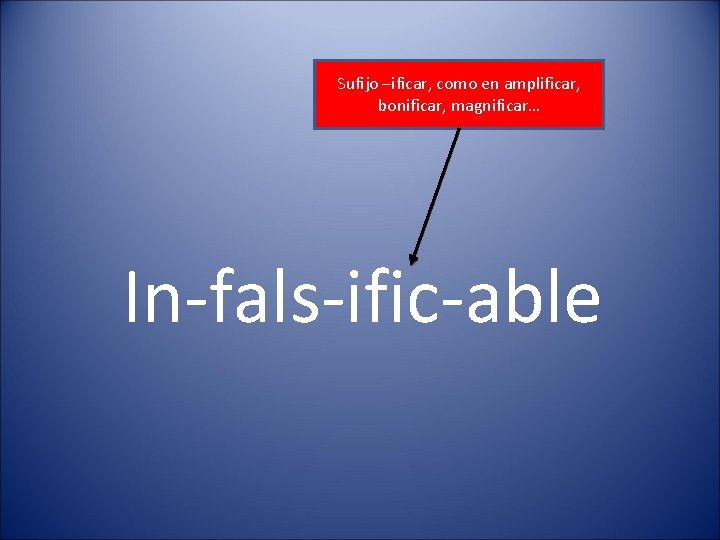 Sufijo –ificar, como en amplificar, bonificar, magnificar… In-fals-ific-able 