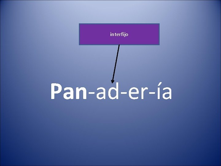 interfijo Pan-ad-er-ía 