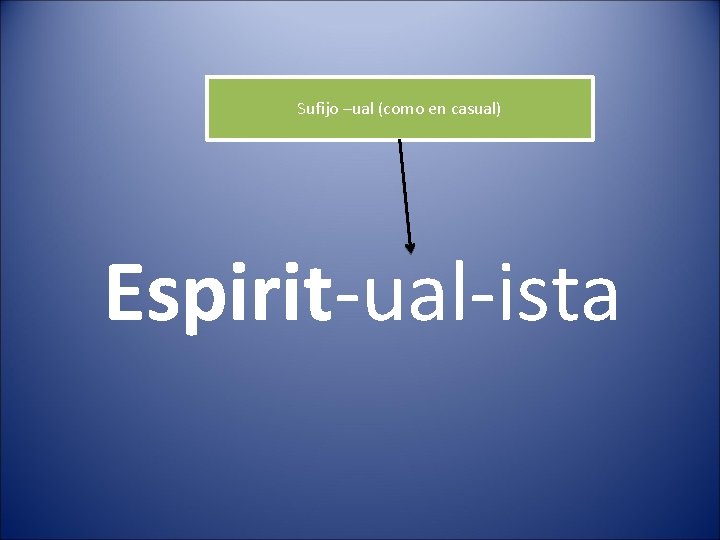 Sufijo –ual (como en casual) Espirit-ual-ista 