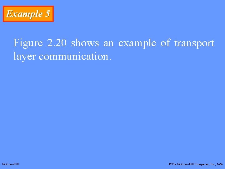 Example 5 Figure 2. 20 shows an example of transport layer communication. Mc. Graw-Hill