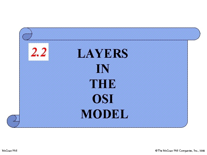 2. 2 Mc. Graw-Hill LAYERS IN THE OSI MODEL ©The Mc. Graw-Hill Companies, Inc.