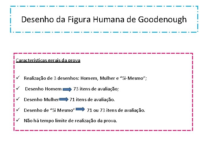 Desenho da Figura Humana de Goodenough Características gerais da prova ü Realização de 3 Desenho da Figura Humana de Goodenough Características gerais da prova ü Realização de 3