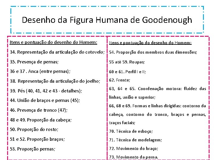 Desenho da Figura Humana de Goodenough Itens e pontuação do desenho do Homem: 34. Desenho da Figura Humana de Goodenough Itens e pontuação do desenho do Homem: 34.