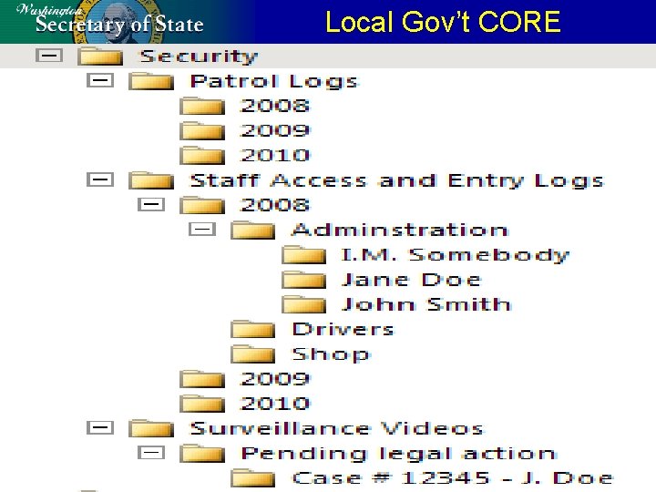 Local Gov’t CORE 