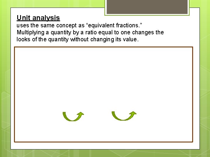 Unit analysis uses the same concept as “equivalent fractions. ” Multiplying a quantity by Unit analysis uses the same concept as “equivalent fractions. ” Multiplying a quantity by