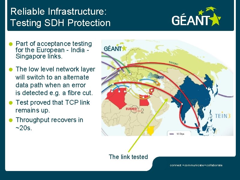 Reliable Infrastructure: Testing SDH Protection Part of acceptance testing for the European - India