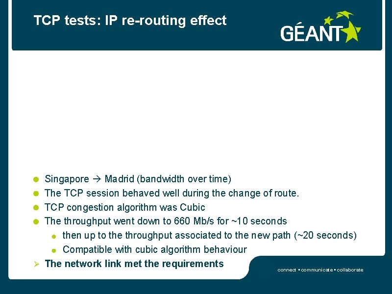 TCP tests: IP re-routing effect Singapore Madrid (bandwidth over time) The TCP session behaved