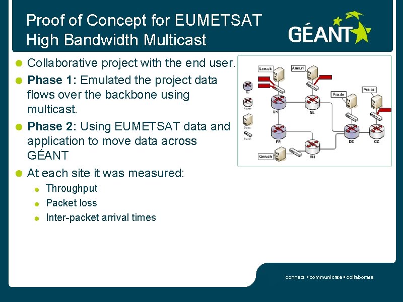 Proof of Concept for EUMETSAT High Bandwidth Multicast Collaborative project with the end user.