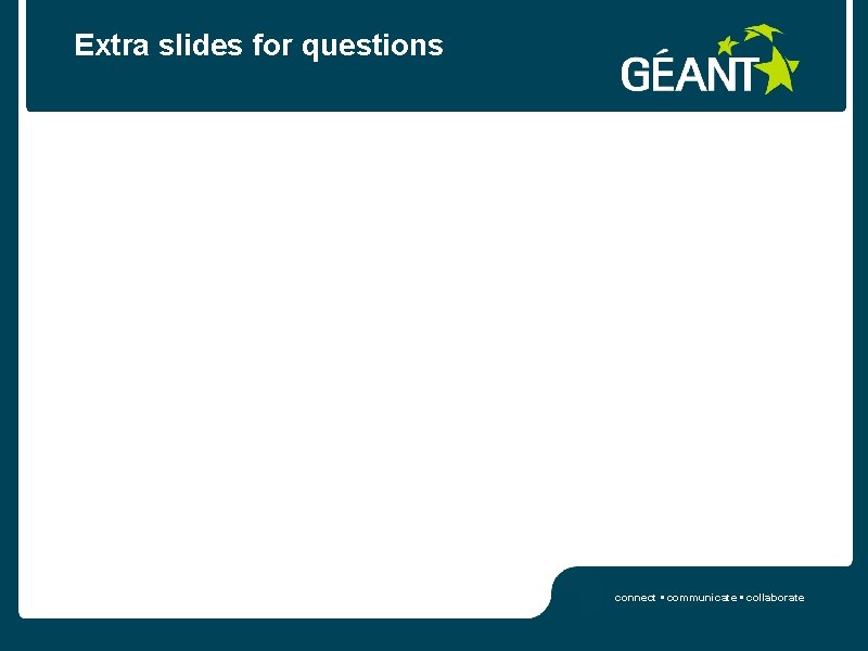 Extra slides for questions connect • communicate • collaborate 