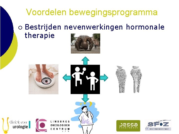 Voordelen bewegingsprogramma ¡ Bestrijden nevenwerkingen hormonale therapie 