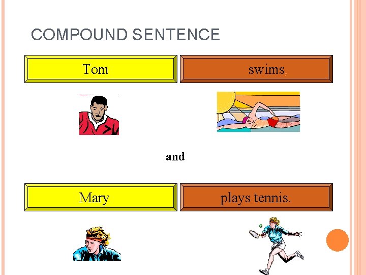 COMPOUND SENTENCE Tom swims, and Mary plays tennis. 