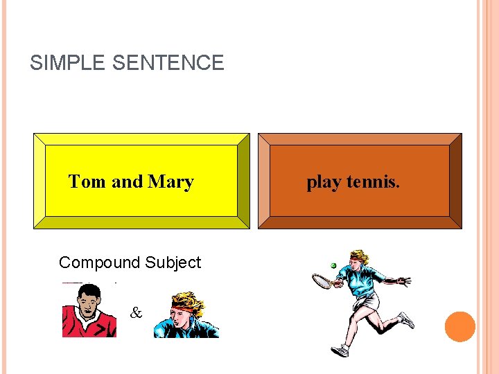 SIMPLE SENTENCE Tom and Mary Compound Subject & play tennis. 